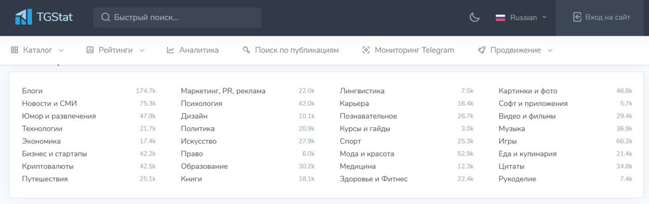Ищем каналы и быстро собираем базу комментнга Где найти нужные каналы? (1/6)